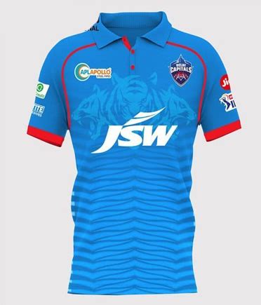 IPL 2023 Kits - IPL All Teams Jersey Sponsors