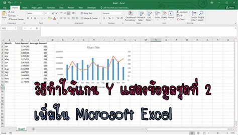 วิธีทำให้แกน Y แสดงข้อมูลชุดที่ 2 เพิ่มใน Microsoft Excel