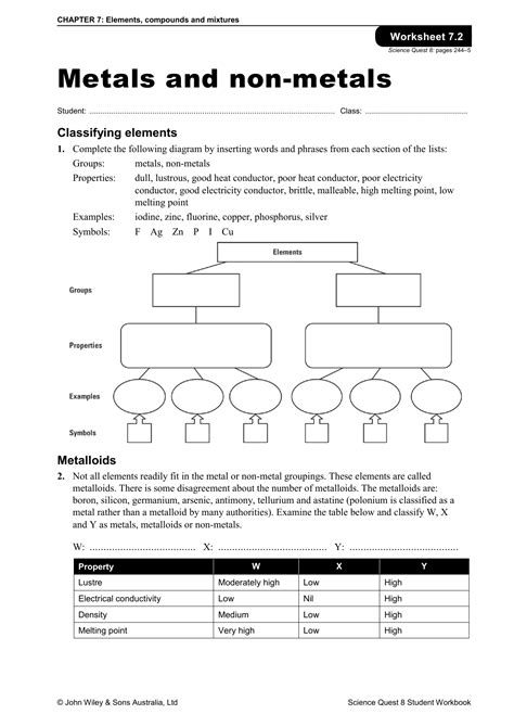 Metals Nonmetals And Metalloids Worksheet – E Street Light