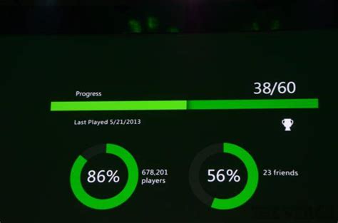 Microsoft Explain why Achievements are better on Xbox One ...