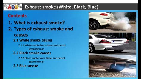 Exhaust Smoke Types (BLACK, WHITE AND BLUE) Causes - YouTube