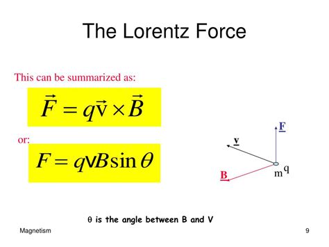 PPT - Review on Magnetism PowerPoint Presentation, free download - ID:1443747