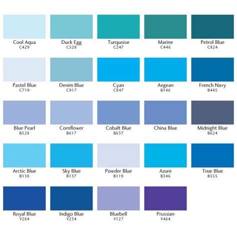 cyan blue pantone - Google Search Blue Palette, Color Palette, All Is ...