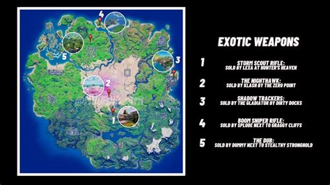 Where To Find All Exotic & Mythic Weapons In Fortnite Season 5