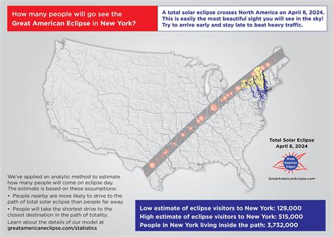 Total Solar Eclipse 2024 New York — Great American Eclipse