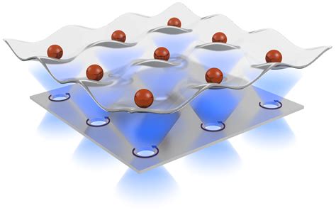 Physics - Superconductor as Nanolattice of Atom Traps