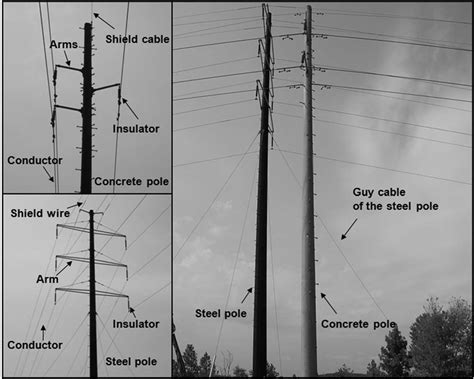 Two operational transmission lines in the study | Download Scientific ...