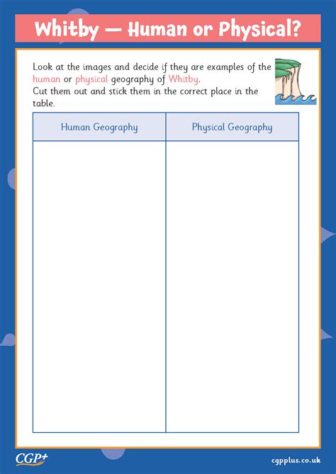 Whitby — Human or Physical Geography (Year 2) | CGP Plus