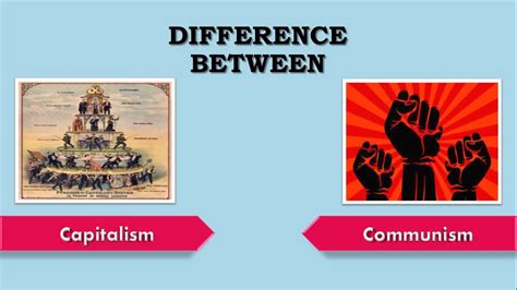 Capitalism Vs Communism Simplified