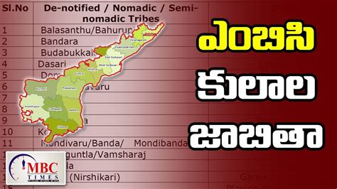 Andhra Pradesh MBC Caste List | Most Backward Classes | MBC Times - YouTube