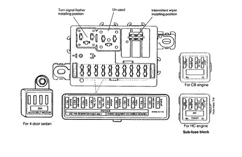 [DIAGRAM] Daihatsu Charade Fuse Box Diagram - MYDIAGRAM.ONLINE