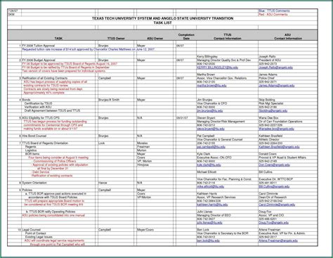 Real Estate Development Pro Forma Template Excel - Template 1 : Resume Examples #dP9lKZ62RD