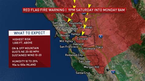 Red Flag Warning In Effect Until Monday Night – NBC Bay Area