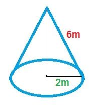 How to find the surface area of a cone - Advanced Geometry