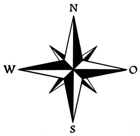 Compass Rose Stencil - Etsy