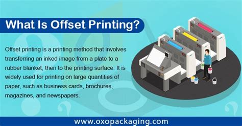 What is the Offset Printing Process? Everything You Need to Know