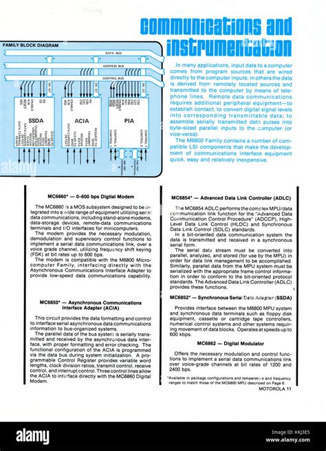 Motorola Microcomputer Components 1978 pg11 Stock Photo - Alamy