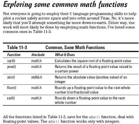 C Programming Math Functions #include abs() - Stack Overflow