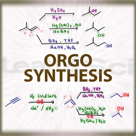 Organic Chemistry Reaction Mechanisms Archives - Page 2 of 2 - MCAT and Organic Chemistry Study ...