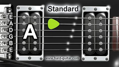 Best Online Guitar Tuner - E Standard Tuning (E A D G B E) - YouTube