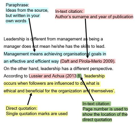 In-text citations - Holmesglen Harvard Referencing - LibGuides at Holmesglen