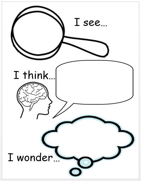 See Think Wonder template from the curious kindergarten www.thecuriouskindergarten.wordpress.com ...