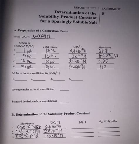 Answered: A. Preparation of a Calibration Curve… | bartleby