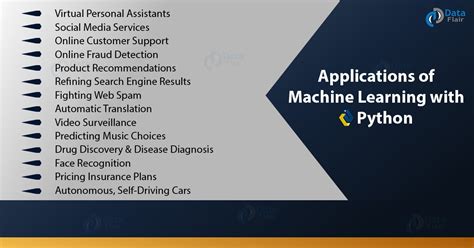 17 Top Applications of Machine Learning with Python - DataFlair