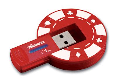 75 Most Creative and Unusual USB Flash Drives – Page 2 – GadgetsWow.com