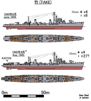 Matsu-class destroyer - Wikipedia