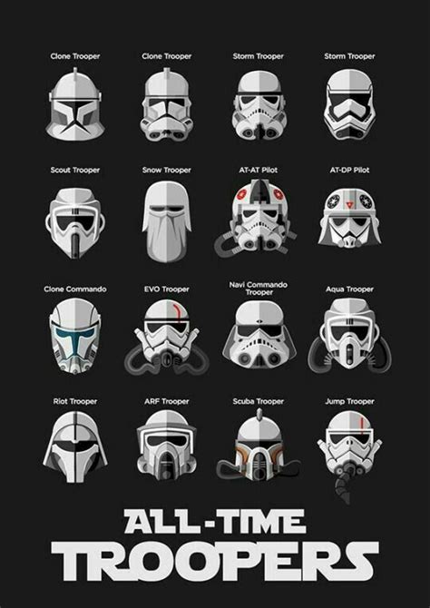 Evolution of Stormtroopers! | Star wars trooper, Star wars, Star wars art