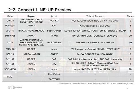 EXO reveals details about their 2023 group comeback