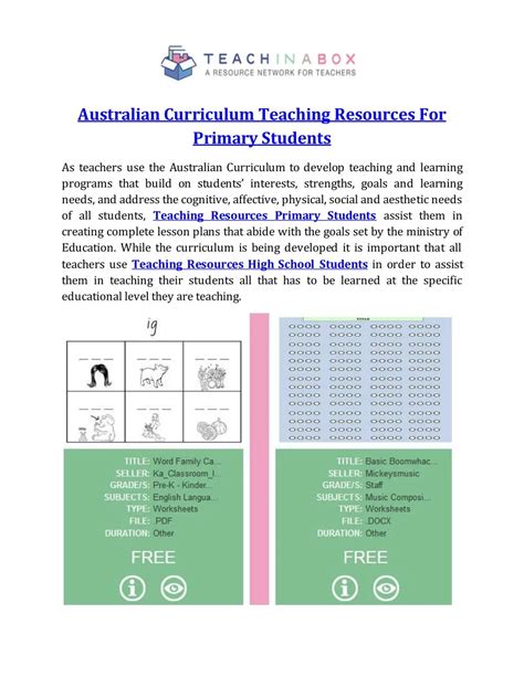 PPT - Australian Curriculum Teaching Resources For Primary Students ...