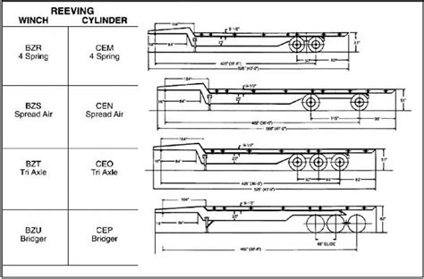 Roll Off Trailers, Roll Off Trailer, Roll Off Dump Trailers - Tiger ...