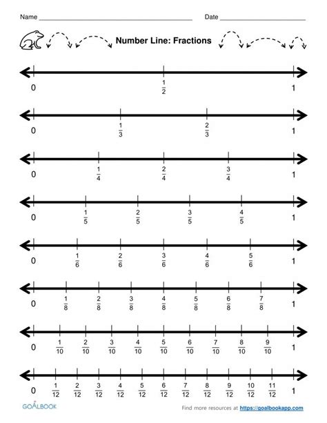 15 Fraction Decimal Number Line Worksheets ~ Coloring Style Worksheets