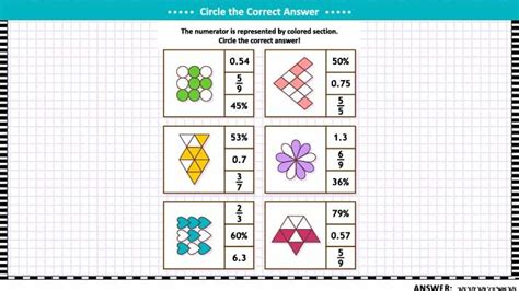 8th Grade Math Games & Printable Worksheets - MentalUP