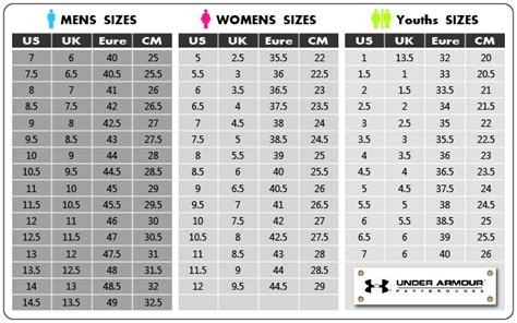 Cheap womens under armour size chart Buy Online >OFF78% Discounted