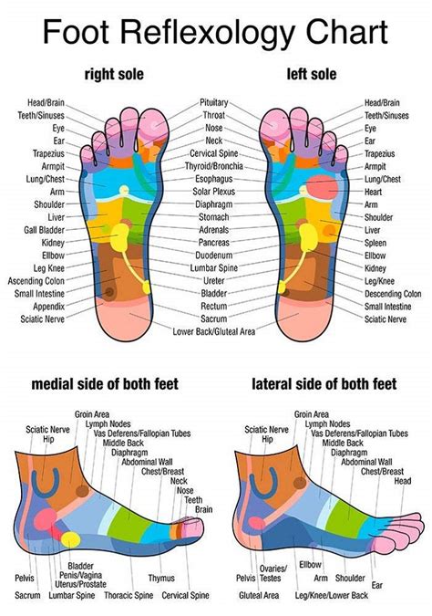 10 Pressure Points for Headaches That Instantly Relieve Tension and Pain