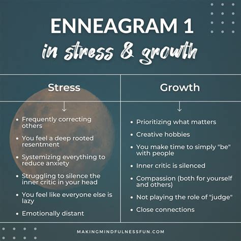 Enneagram 1 In Stress & Growth » Making Mindfulness Fun