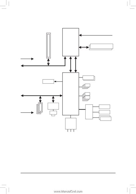 GA-H61M-DS2 Motherboard Block Diagram | Gigabyte GA-H61M-DS2 | Manual ...