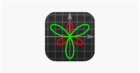 ‎Good Grapher - scientific graphing calculator on the App Store