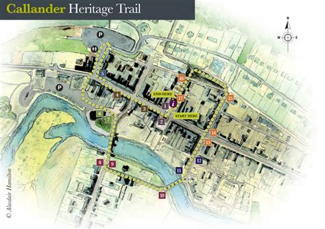 Callander Heritage Trail: Stories in the Stones - Here. Now. All of us. - Loch Lomond & The ...