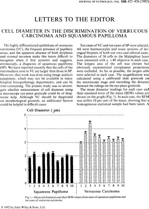 Letters to the editor - Cooper - 1992 - The Journal of Pathology - Wiley Online Library