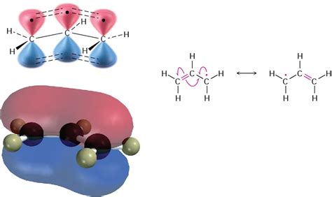 10.4 Stability of the Allyl Radical: Resonance Revisited - Organic Chemistry | OpenStax