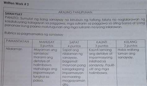 Sanaysay, Panuto: Sumulat Ng Isang Sanaysay Na Binubuo Ng Tatlong Talata Na Naglalarawan Ng ...