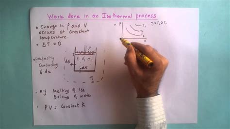 Work done in an isothermal process - YouTube