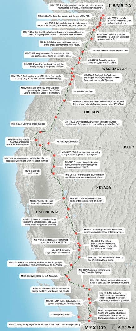 Pacific Crest Trail Map | Dolmarva Design Maps