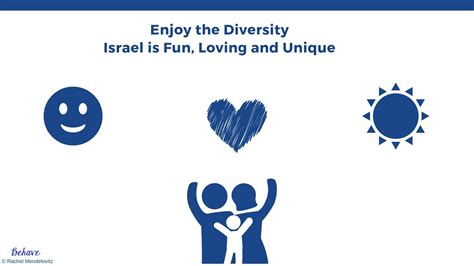 Israeli Culture - Etiquette Tips - BeHave | BeHave