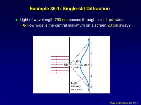 PPT - Chapter 36: Diffraction and Polarization PowerPoint Presentation - ID:6129818