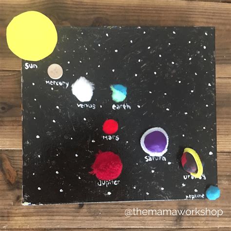Solar System for Preschoolers | The Mama Workshop